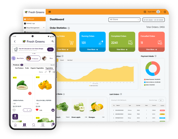 E-Commerce Application